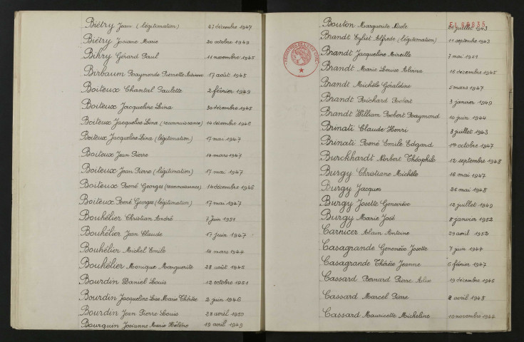 1943-1952