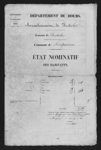 1841