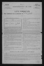 1896