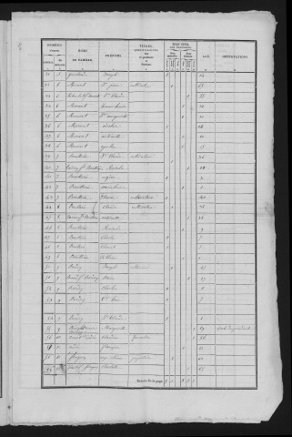 1836