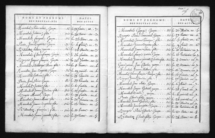 1793-1802