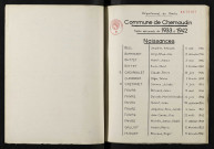 1933-1942
