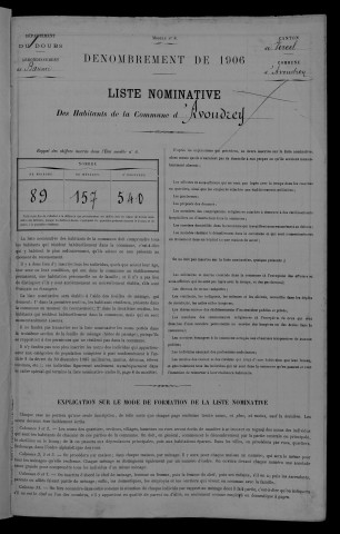 1906