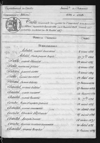 1833-1842