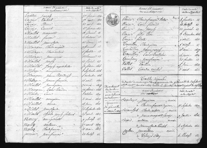 1803-1812