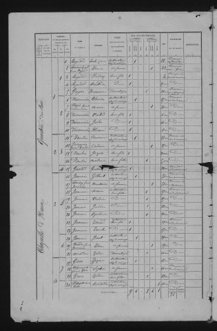 1876