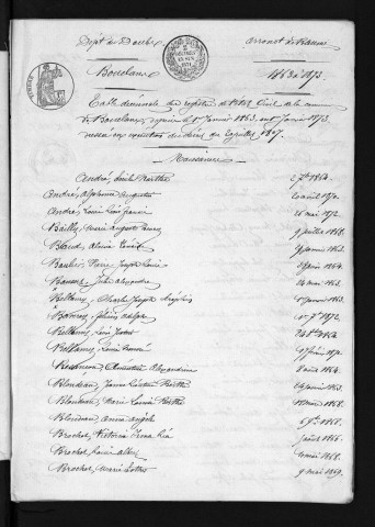 1863-1872