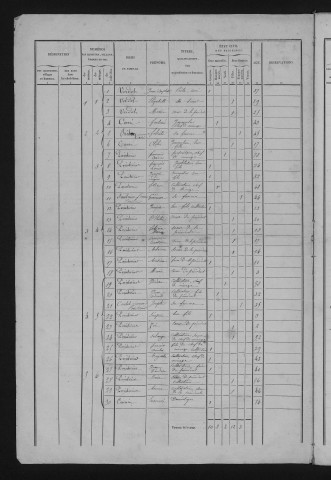 1846