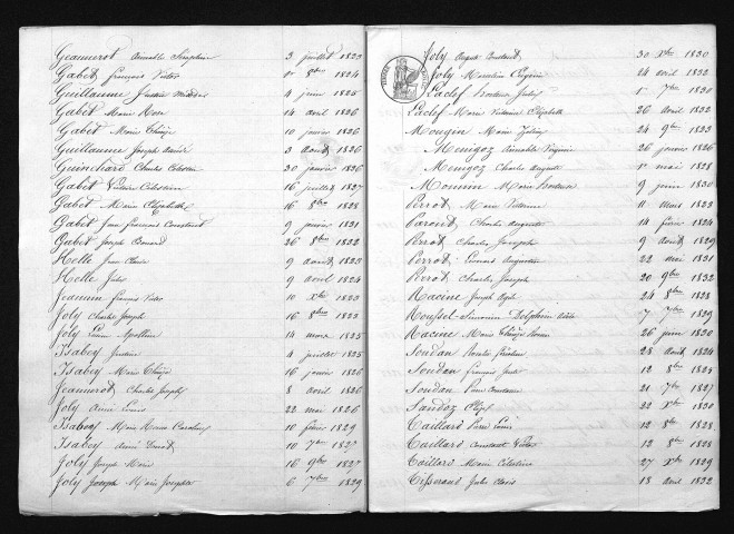 1823-1832
