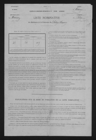 1886