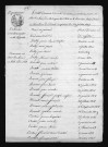 1803-1812