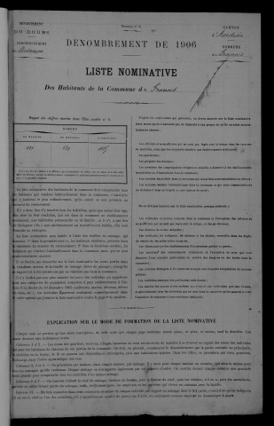1906