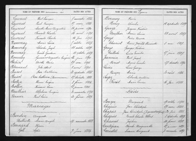 1883-1892