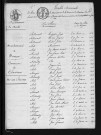 1813-1822