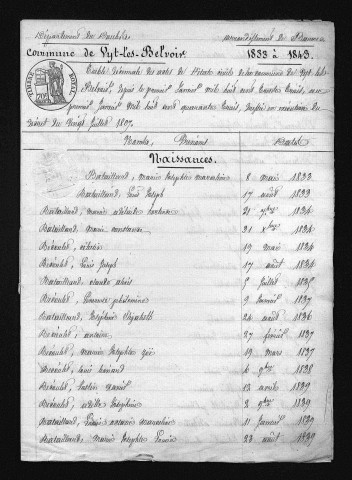 1833-1842