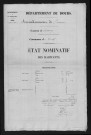 1841
