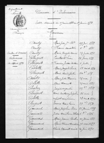 1883-1892