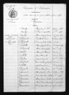 1883-1892