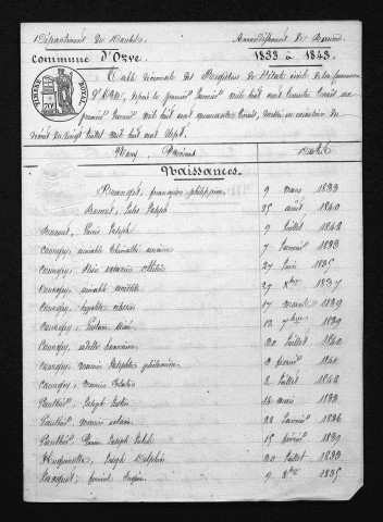 1833-1842