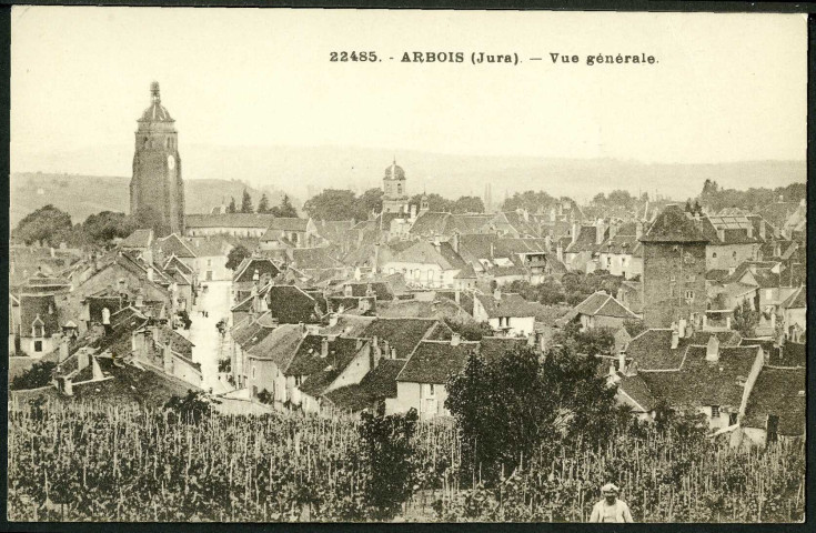 Vue générale