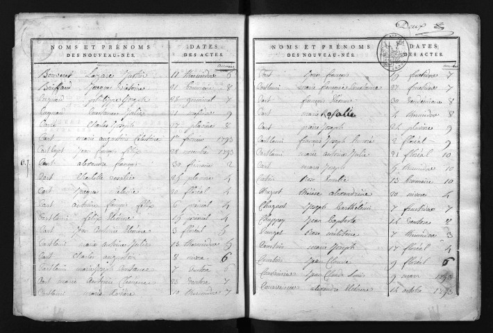 1793-1802