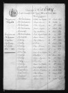1853-1862