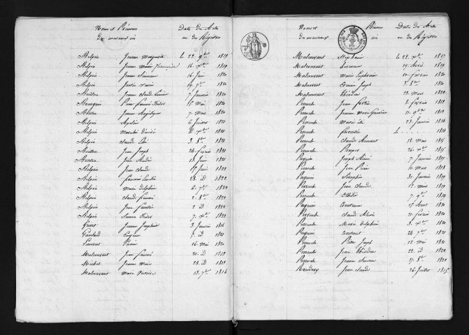 1813-1822