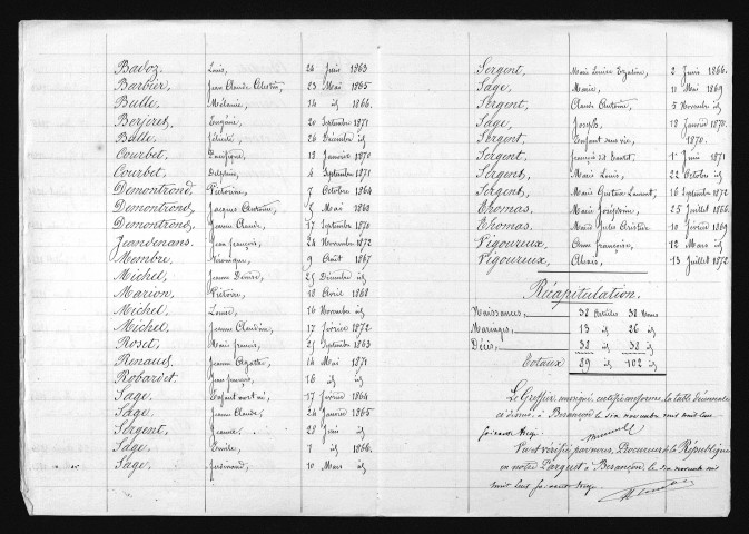 1863-1872