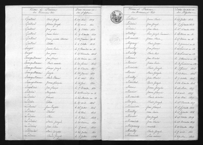 1803-1812
