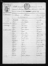 1813-1822