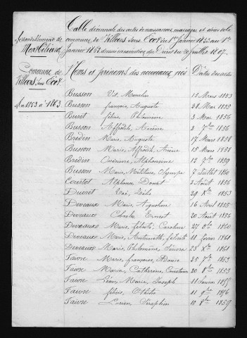 1853-1862
