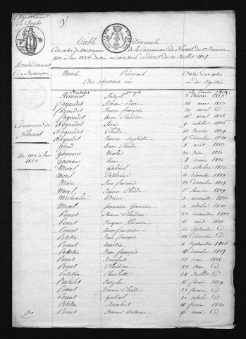 1813-1822