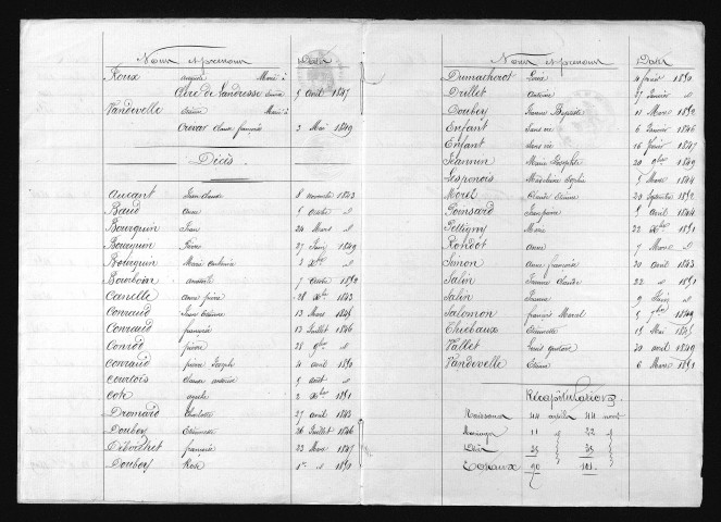 1843-1852