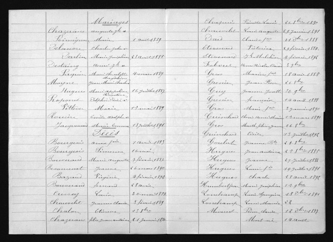 1883-1892
