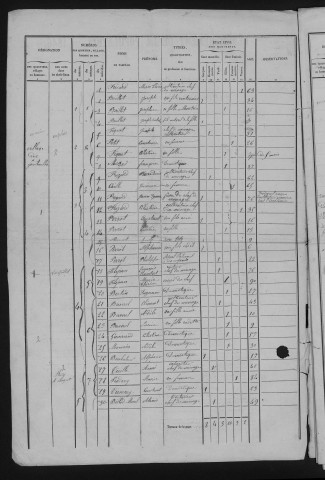 1846