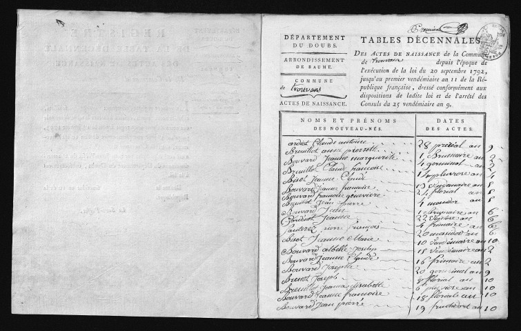 1793-1802