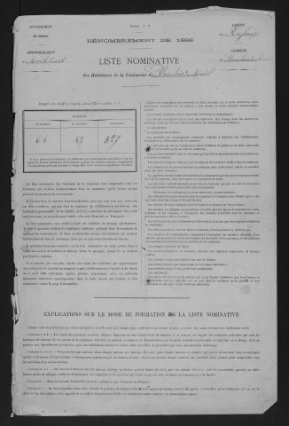1886