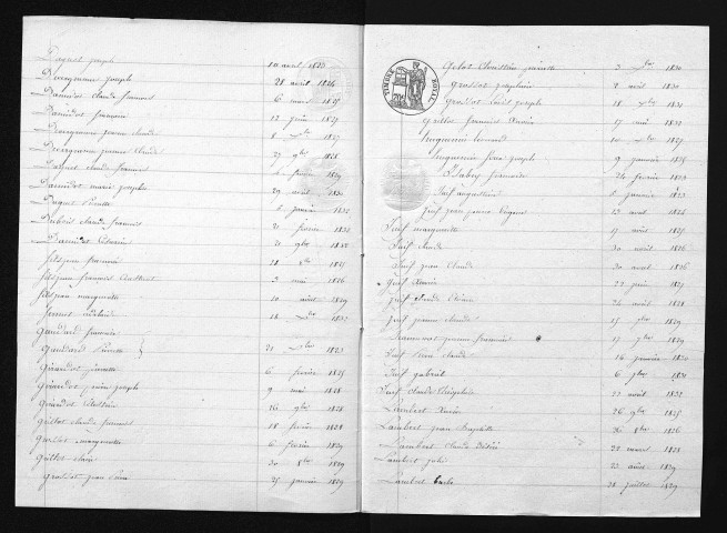 1823-1832