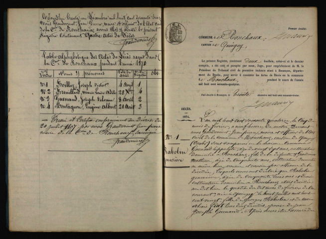 D 1873-1900