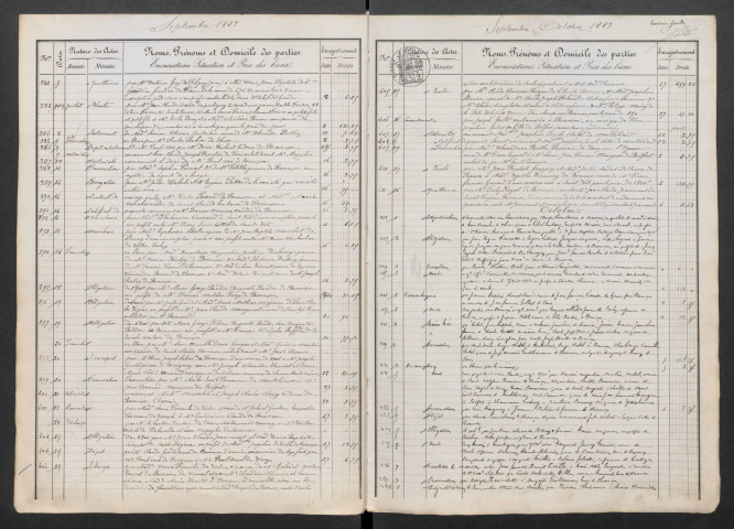 Jean-Baptiste Brusset et Emmanuel Louvot