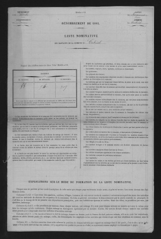 1881