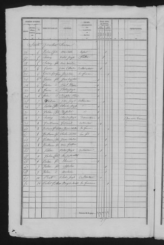 1841