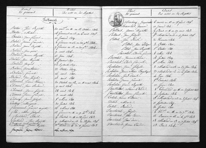 1803-1812