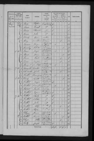 1856