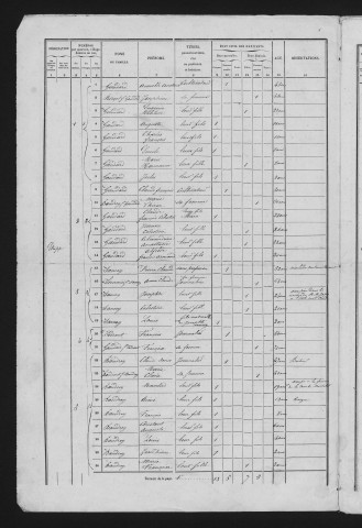 1856