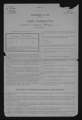 1901