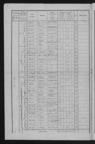 1856