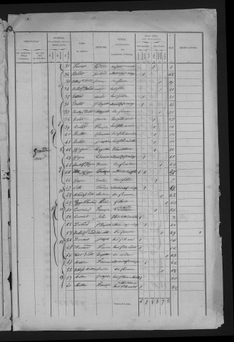1846