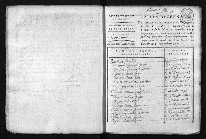 1793-1802
