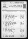 1893-1902